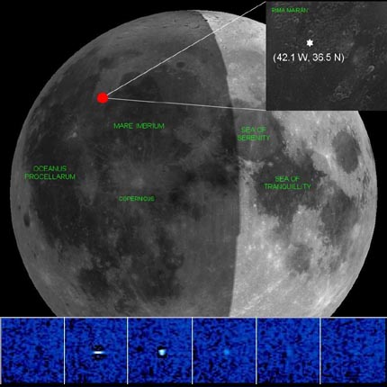 Forr�s: NASA, MSFC, Bill Cooke