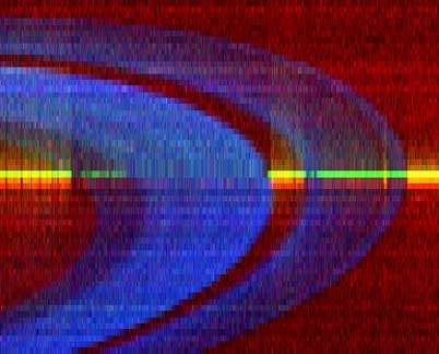 Forrás: JPL, NASA