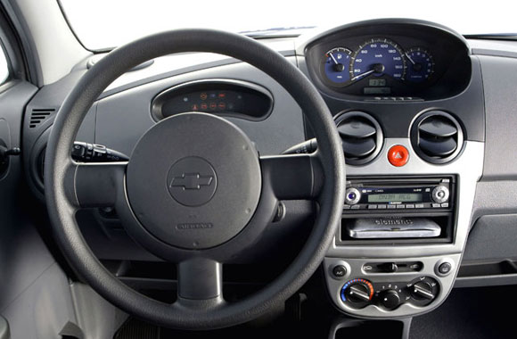 Forrás: GM