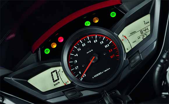 Forrás: Honda Forrás: Honda