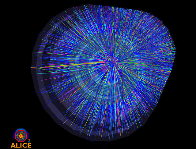 Forrás: CERN Forrás: CERN