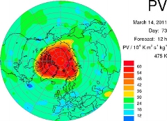 Forrás: http://blogs.nature.com/news/thegreatbeyond/2011/03/spectre_of_an_arctic_ozone_hol.html Forrás: http://blogs.nature.com/news/thegreatbeyond/2011/03/spectre_of_an_arctic_ozone_hol.html