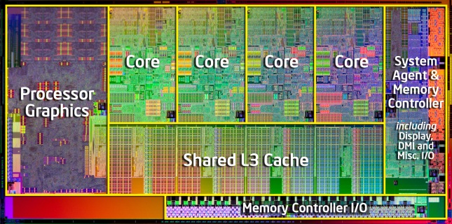 Forr�s: Intel