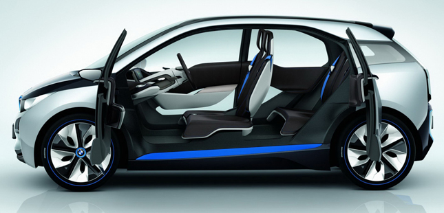 Forrás: BMW Forrás: BMW
